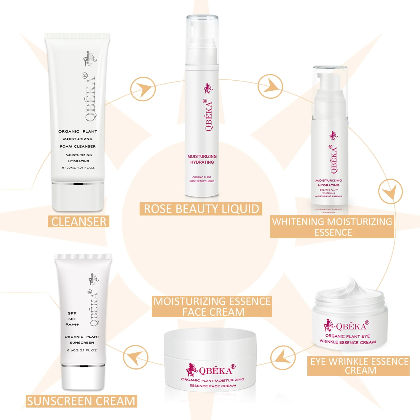 Moisturizing на русском. Moisturizing essence cream применение й. veze moisturizing essence cream способ применения.