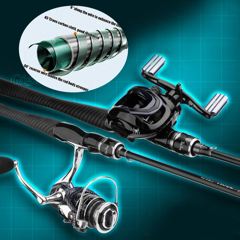 

99% Carbon fiber Spinning casting lure fishing rod and reel combo set fishing Kit fishing rod with reel