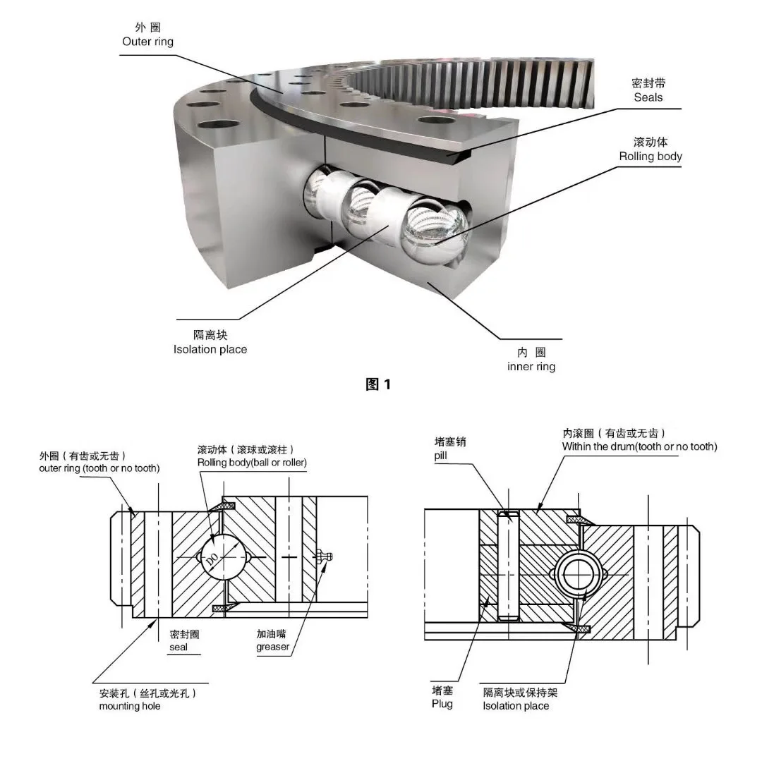 Ex200-5 slewing bearing ex120 swing ex excavator