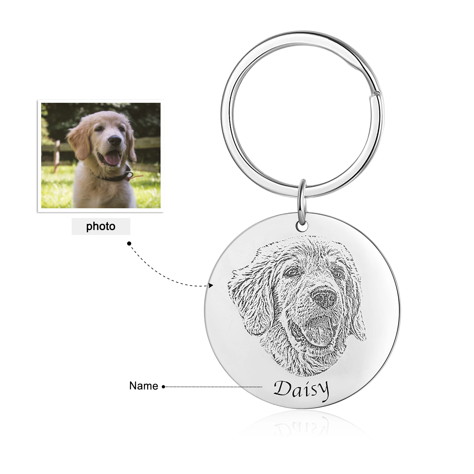 

Personalise Pet Photo Keychain Clasp Custom Picture Keychain Dogs Cats Gift