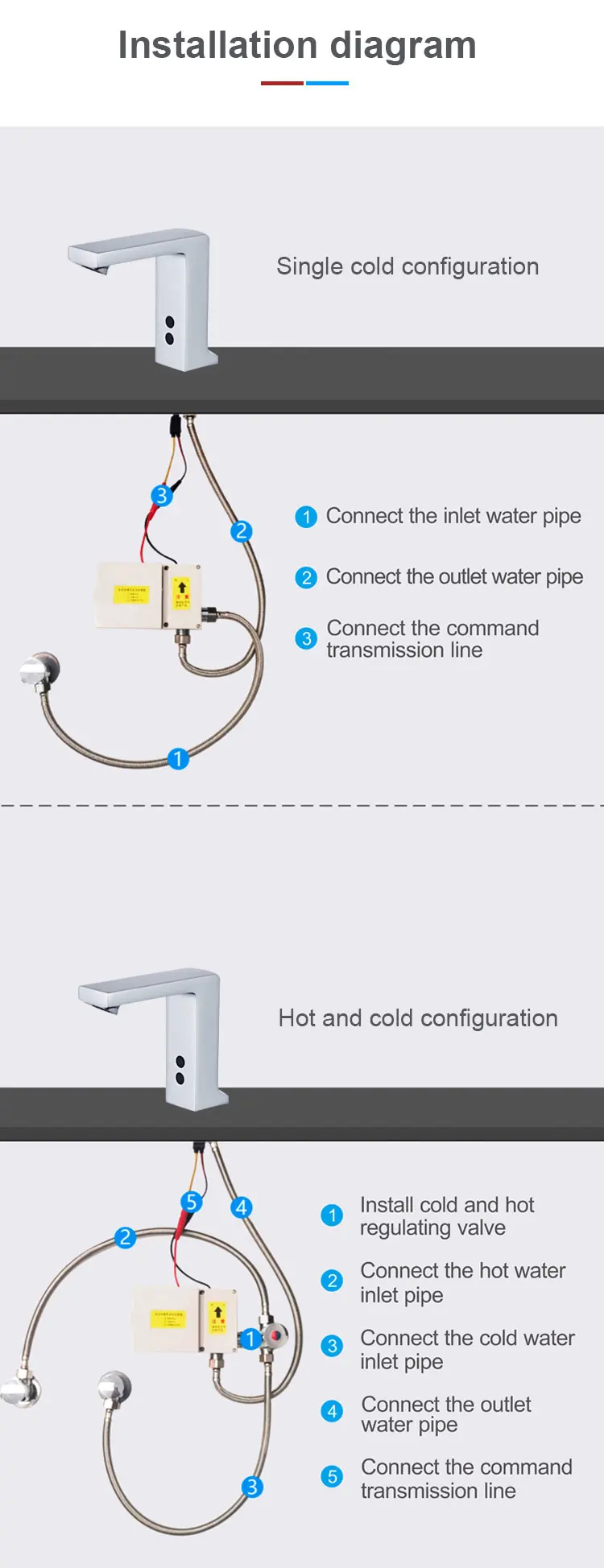 Bathroom Smart Faucets Deck Mounted Basin Tap Vintage Faucets Brushed Modern Battery Touch Taps Automatic Infrared Sensor Faucet