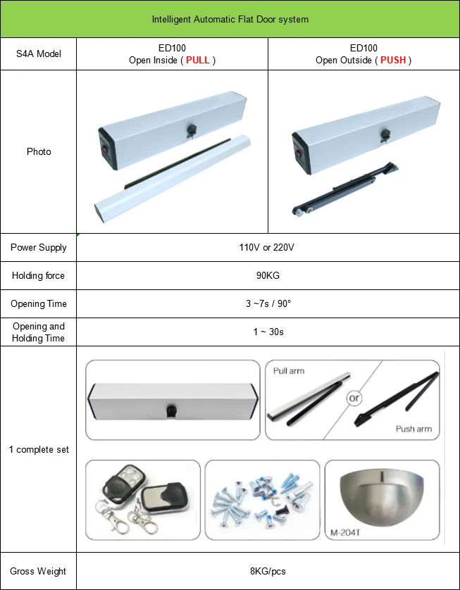 Automatic Door Opener.png