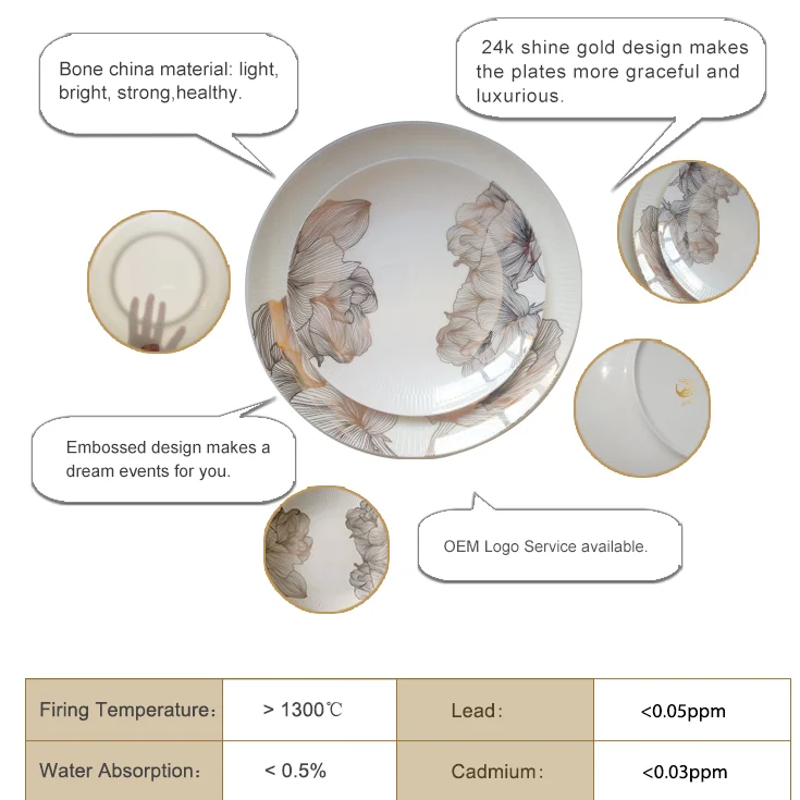 

Wholesale Vintage Flower Fine Bone China Pasta Plate And Saucer Set Ceramic Ware