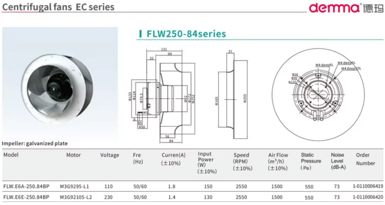 Centrifugal Fan, FLW250, 250mm, 1500m³/h, 883CFM - detail 2