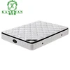 China Supplier healthy and breathable air flow compressed latex bonnell spring mattress
