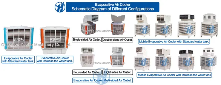 single room evaporative cooler