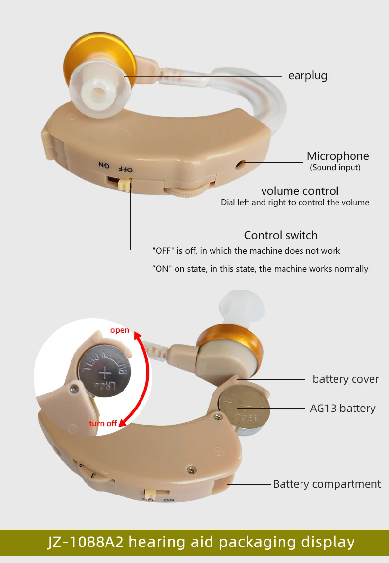 High Quality Digital Signal Processor Noise Reduction Hearing Aids For