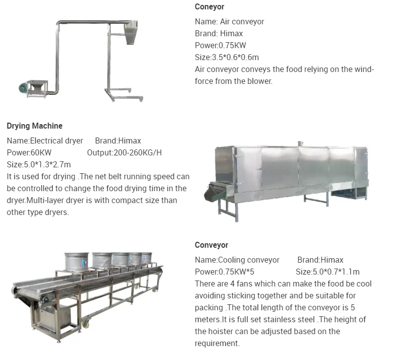 Soya bean protein machine.png