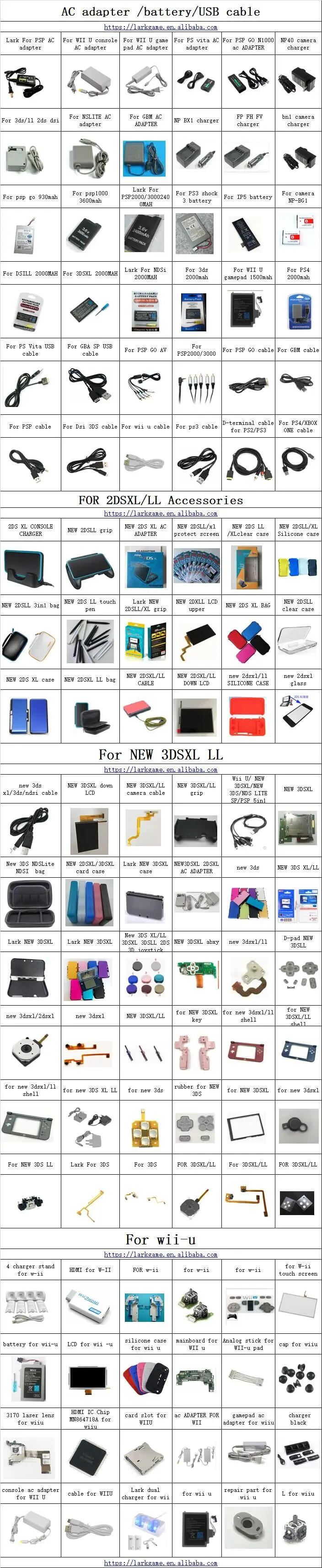 Us Eu Plug 100 240v Home Wall Power Supply Ac Charger Adapter For Nintendo Wiiu Wii U Gamepad Controller Joypad Buy Ac Adapter For Wii U Remote Controle For Wiiu Pro U Gamepad For