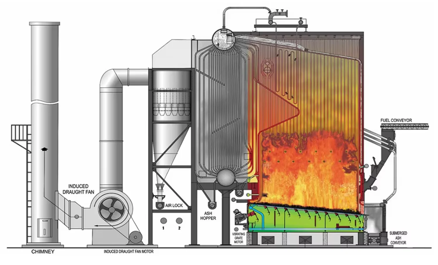 Steam Boiler, 1000kg/h, 2000kg/h - detail 10