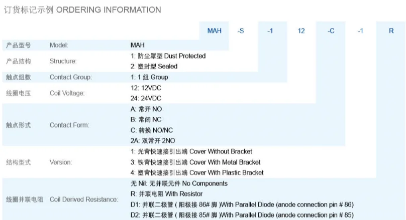 Meishuo MAH-S-112-A-1R Mini High Power 40A/14VDC Automotive Relay New 12 Volt Resistor for Camry Model Peugeot Car Auto Relays