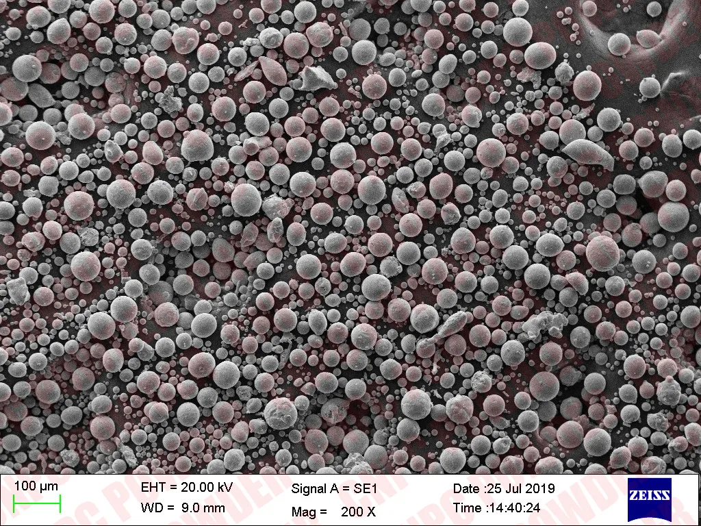 Additive Manufacture Copper Powder 3d Printing Spherical Copper Powder