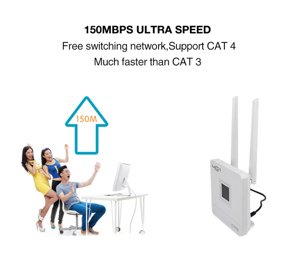 4g Wireless Router cpf903