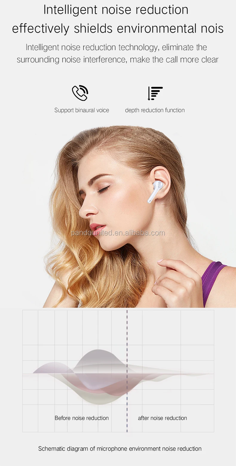 New design P9 TWS wireless earbuds stereo sound Bluetooth 5.0 wireless earphone for gifts - ANKUX.COM