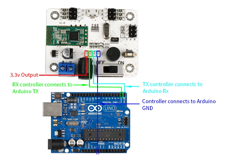 Hiwonder Lsc-6 Servo Controller 6 Channel Components For Robotic Kits ...