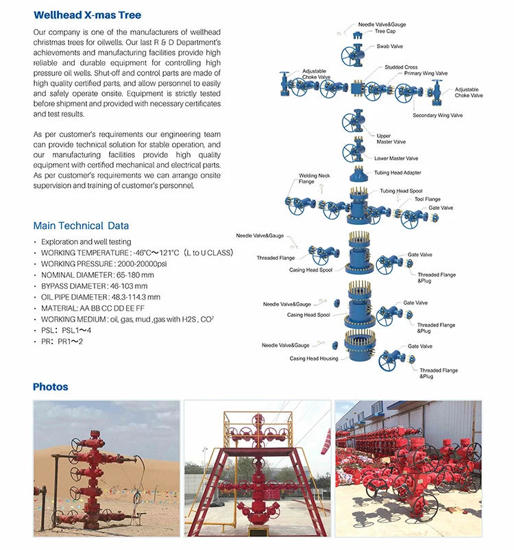 Wellhead Equipment Well Drilling Christmas Tree Oil Xmass Tree Buy