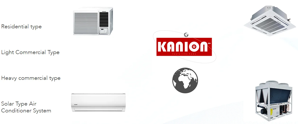 Split Air Conditioners, Inverter, 12000BTU, USA - detail 60