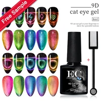 

Private label wholesale popular free samples uv series gel polish 9d cat eye nail gel polish