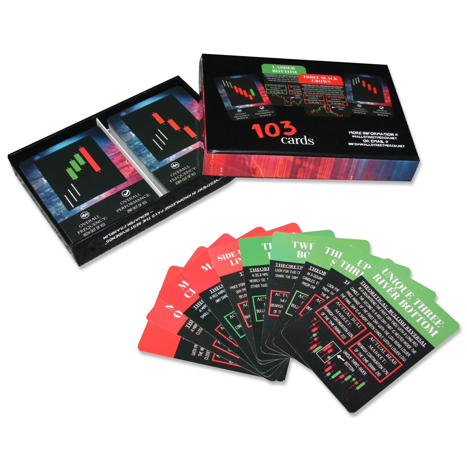 

High Quality Custom Logo Printing Paper Playing Cards Game Card