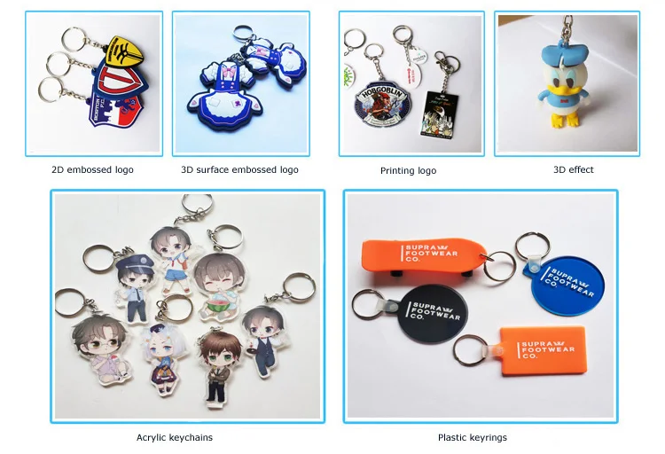 keychain