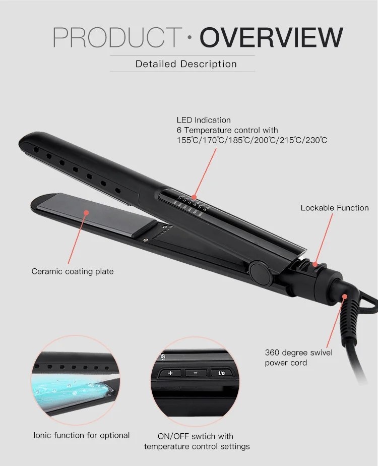 ionic straightener price