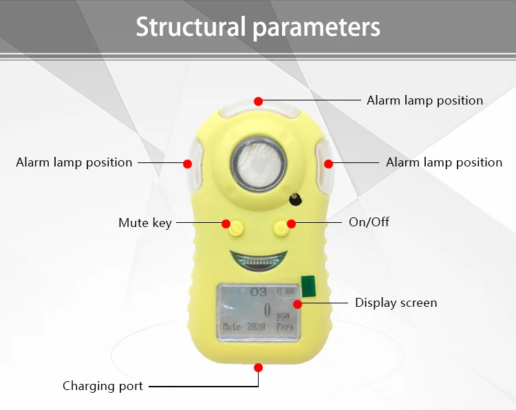 Portable Nox Gas Analyzer Nitric Oxide Nitrogen Dioxide Gas Alarm