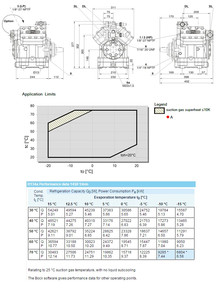 Bitzer Details 2.jpg