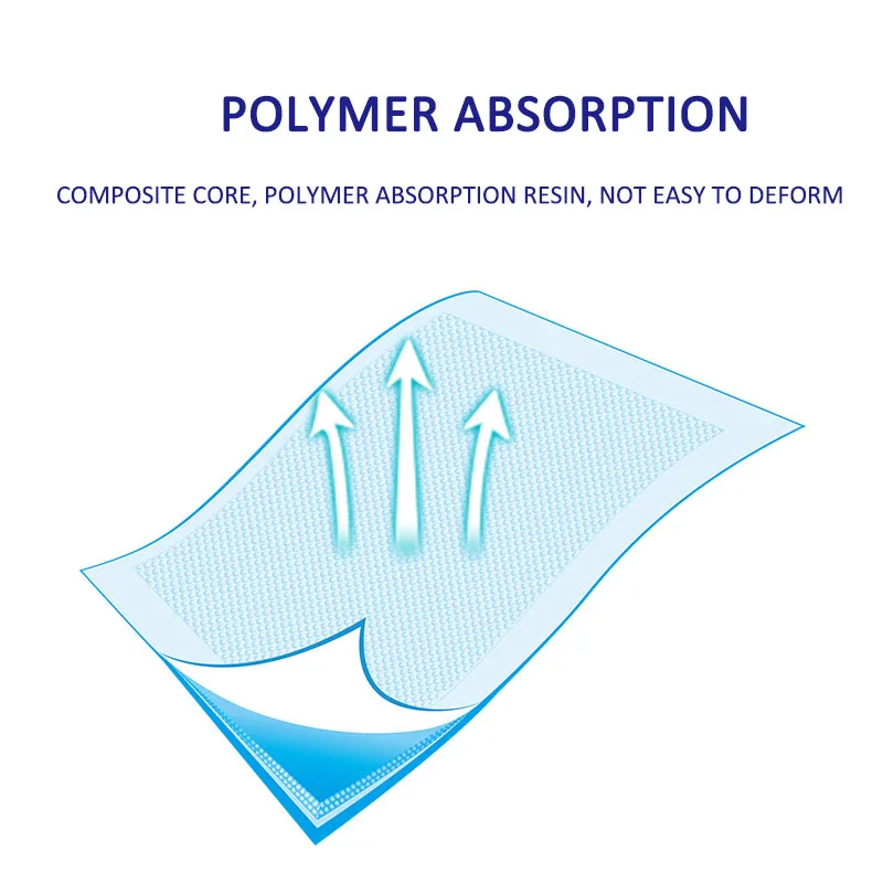 
Adult Personal Care Bed Pads Disposable Waterproof Incontinence Underpad 