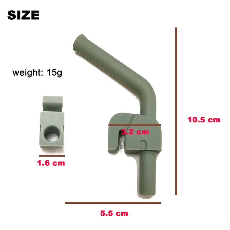 size