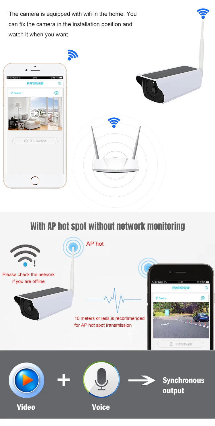 Outdoor IP67 Wireless 2MP 1080P IP Security Surveillance Solar Powered CCTV Wifi Camera