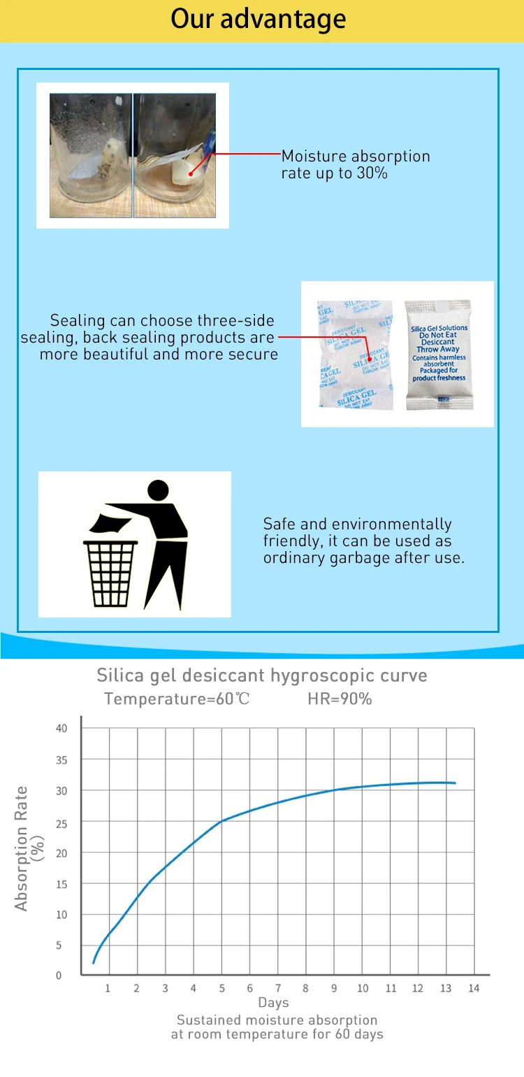 Absorb King Silica Gel For Dessicator 1000g Superior Silica Gel