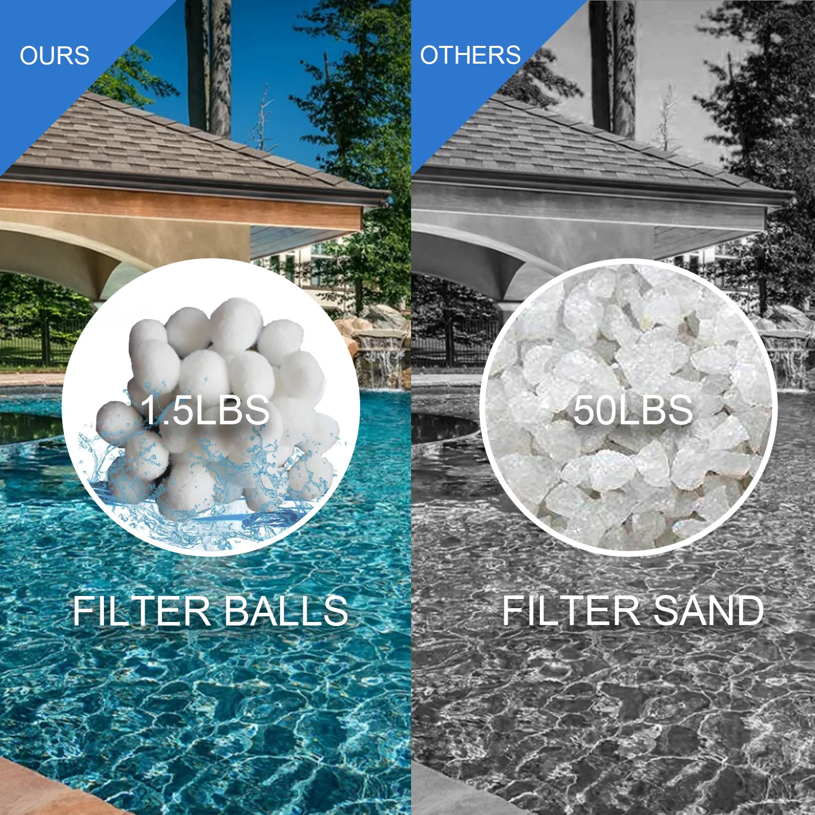 

YEGBONG White Filter Balls Pool Cleaning Balls Cotton White Swimming Pool Cleaning Tools Dedicated Filter Foam Fiber Ball 32pcs