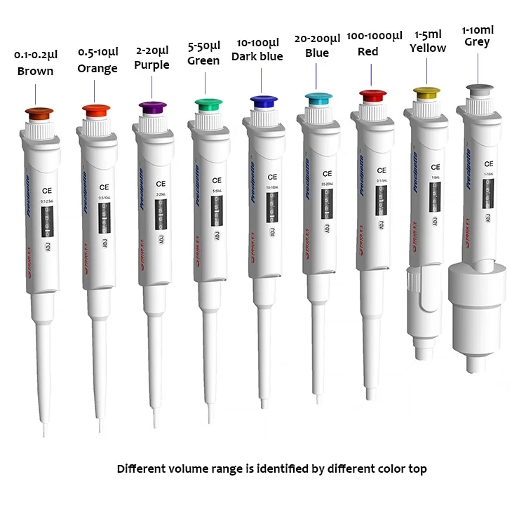 Lower Portion Autoclavable Transfer Pipette Pens /micropipette Buy
