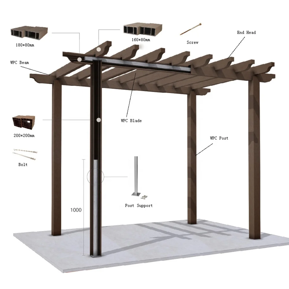 

Garden pergola project material Waterproof anti UV all weather resistant wood plastic composite pergola WPC post outdoor pergola, Customized