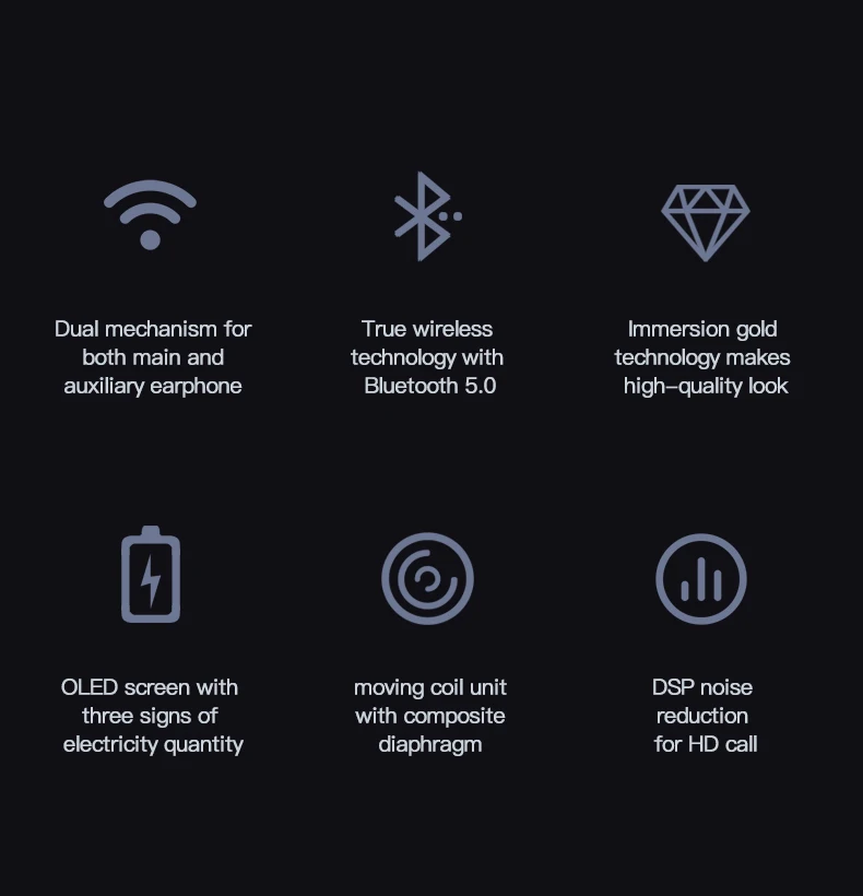 Good sound quality DSP noise reduction magnetic bluetooth earphone wireless earbuds with charge case led - ANKUX.COM