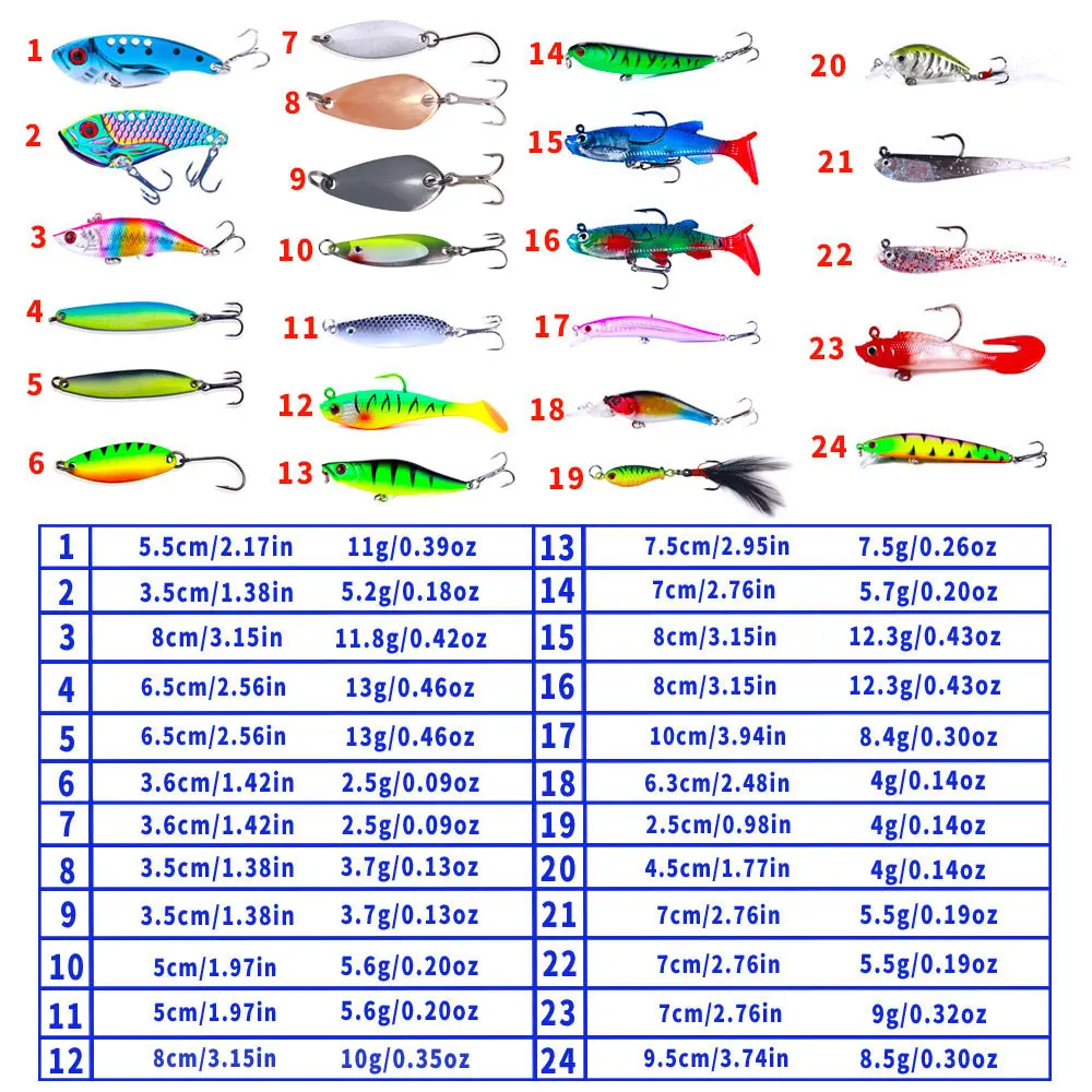 Wholesale Set102 Combo 24pcs/bag Mixed Baits Kit Crankbait Lead Jigbait Minnow Pencil Popper Spoon VIB Soft Fishing Lures Set