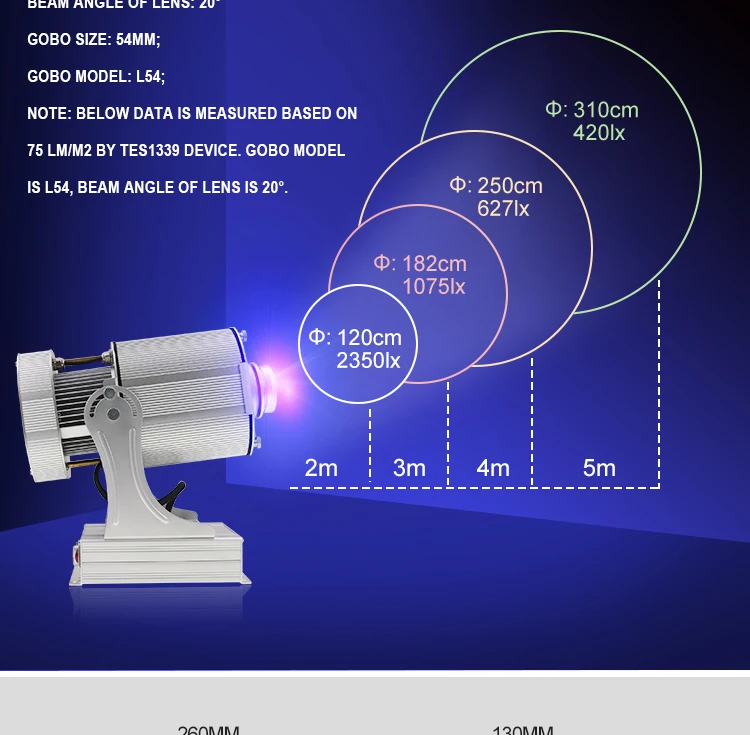 led road sign gobo projector lights for street advertising