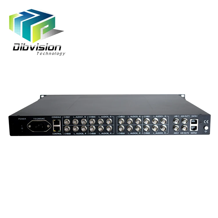 DIBSYS mpeg-2 encoder h.264 co