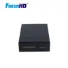 H.264 HDMI 1080P Encoder Support Resolution Customized Settings