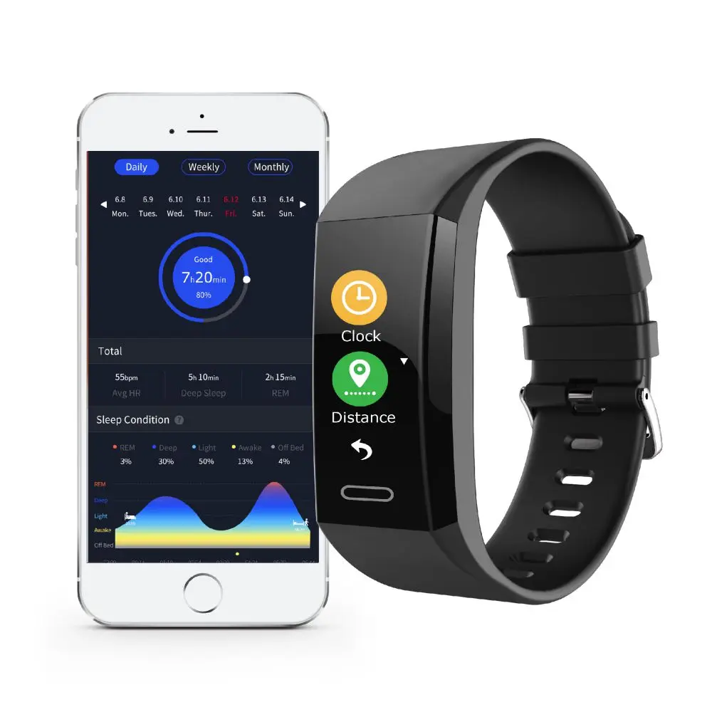 

Wholesale factory J-Style GPS 1755 waterproof smart band body temperature distance alert stress smart band