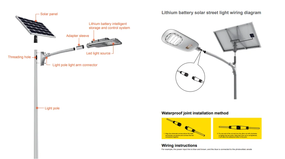 Led Cobra Head Street Light Night Ip65 Led Street Light Outdoor Led Street Light 100w Buy Led Street Light 100w Led Cobra Head Street Light Ip65 Led Street Light Product On Alibaba Com