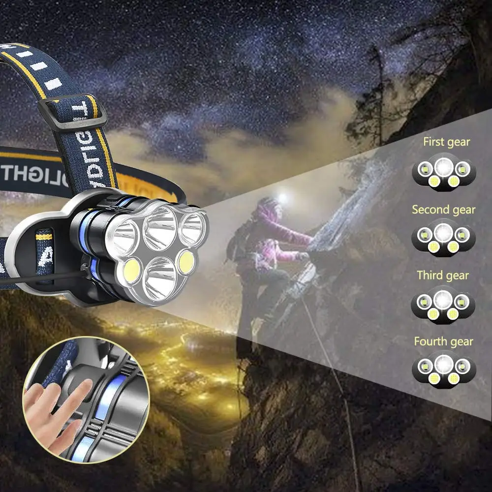 New Rechargeable Headlamp Flashlight waterproof LED strong flashlight 200 Lumen  suitable for camping outdoor