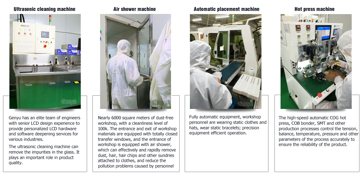 R&D and product.jpg