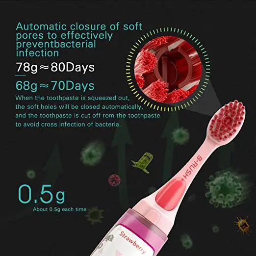 Toothbrush With Toothpaste Inside Design With Water Cup 3 In 1 Charcoal