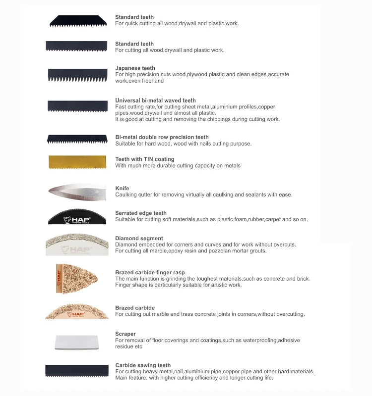  teeth description.jpg