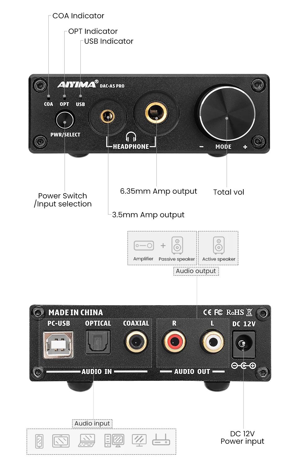 Aiyima A5 Pro Headphone Amplifier 24bit 192khz Hifi Usb Dac Decoder Audio  Interface Digital Optical Coaxial Pc Usb Converter - Buy Audio Usb  Headphone Amplifier,Headphone Amplifier,Digital To Analog Headphone  Amplifier Product on