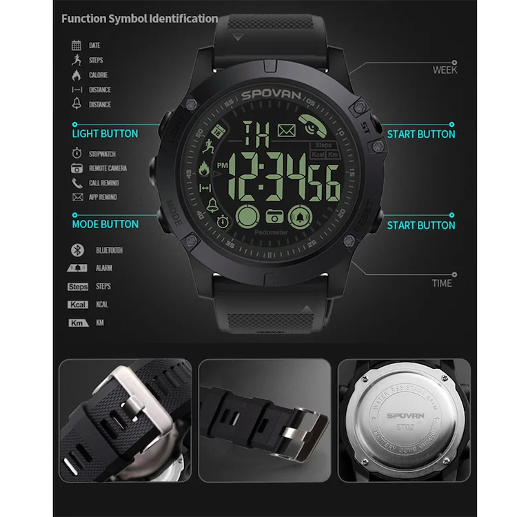 Classic PR2 Long standby time remote camera Smart Watch