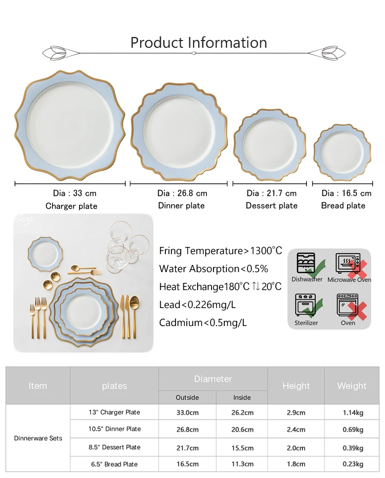 dinnerware sets (2).jpg