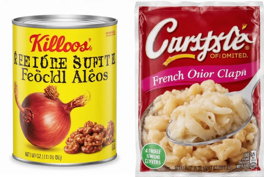 Soup Mix Comparison