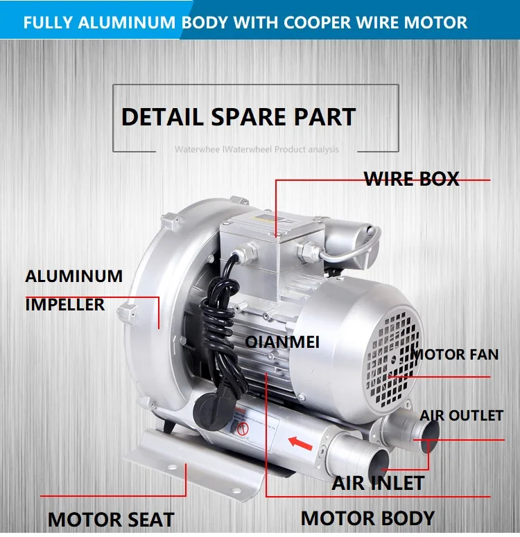 Ring Electric Air Blower, 220 V - detail 30